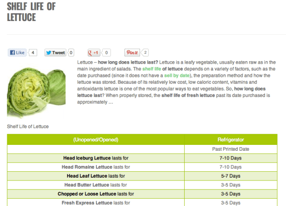 Screenshot from website showing shelf life of lettuce